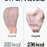⚠️吃什么肉更减脂❗️❗️