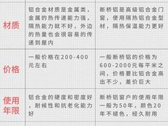 -恒彩家装·品质整装(集团店)