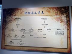 -梦溪园(中营街)