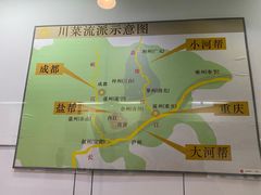 -成都川菜博物馆