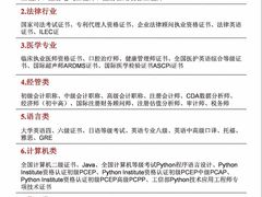 -新航道雅思托福·留学·考研培训(人民广场校区)