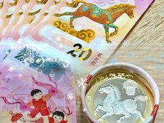 -中国工商银行(北京成府路支行)