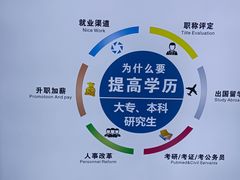 -春华教育学历提升培训(梁溪校区)