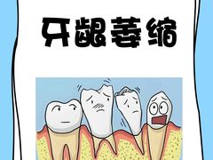 -深圳富茂格伦菲尔口腔门诊部(龙华清湖总院)