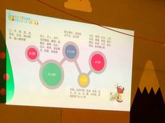 -贝思特蒙特梭利早教新区旗舰中心(苏州新区复悦城店)