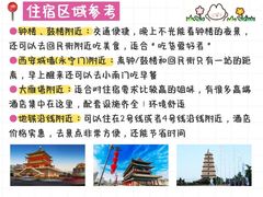 -西安钟楼