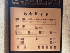 -韩文公祠