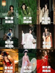 -苏州窝边小草摄影·汉服妆造跟拍(拙政园店)