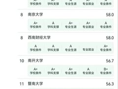 -新东方·考研·四六级·专转本(全民校区)