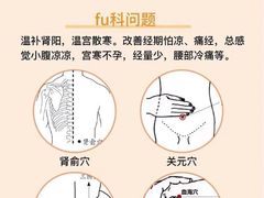 -名医堂永康中医·推拿正骨·针灸·艾灸