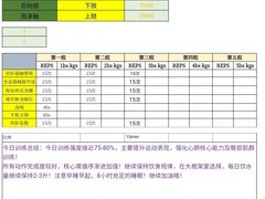 -CXFIT 陈徐健身工作室(凯旋店)