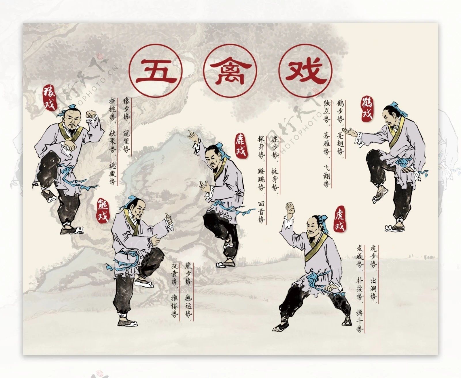 五禽戏,又称五禽操,五禽气功,百步汗戏等