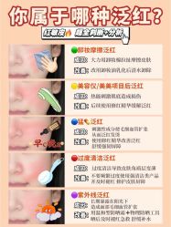 -Cream88颜皮肤管理中心