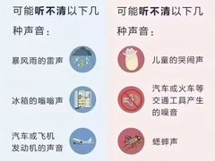 -自然之声助听器·呼吸机(康桥旗舰店)
