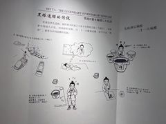 -镇江中国醋文化博物馆