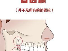 -微笑牙科口腔(三亚迎宾院区)