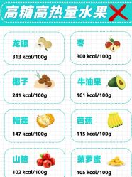 -Fundi张玉珊修身堂·indiba·BTL科技瘦身