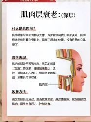 -唤颜美容·养生按摩SPA