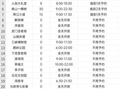 -重庆欢乐海底世界