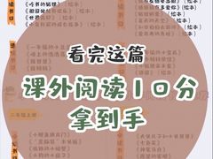 -深圳市福田区外国语小学(景秀校区)