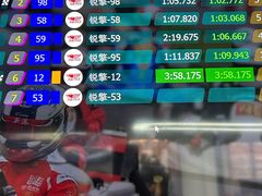 -锐擎卡丁车主题乐园(郊野公园店)