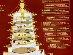 -震九州熟食(凯旋路店)