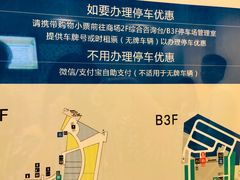 -上海环球金融中心-停车场