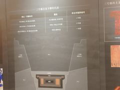 -马王堆汉墓遗址