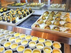 -比格比萨自助(万柳华联店)