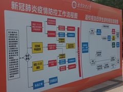 -南京财经大学(仙林校区)