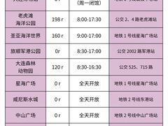 -日月昇渔家菜·海肠捞饭·大连海鲜(星海公园店)