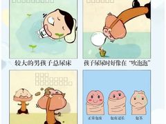 -沈阳沈大医院