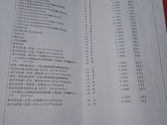 -重庆医科大学附属第一医院(本部)