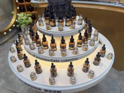 -香遇沙龙香水·调香·团建