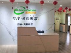 -金博智慧注意力感统训练(回龙观校区)