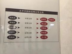 -太平天国侍王府
