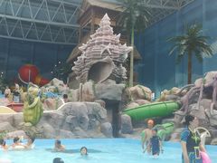 -青岛东方影都融创水世界