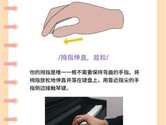 -刘健艺术钢琴学校·专注钢琴教育25周年(徐家汇校区)