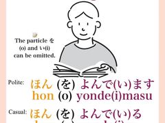 -学习谷日语培训日本留学·多语种外语教学(海淀人大分部)