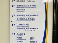 -上海市松江区泗泾医院