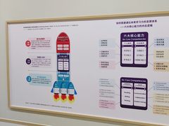 -瑞思英语·少儿英语启蒙(和平·国际商场示范校区)