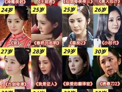 -保利国际影城(北京缤纷城店)