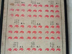 -康百万庄园