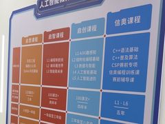 -幻码星球人工智能教育(钱江校区)