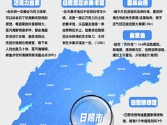 -日照海滨国家森林公园