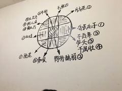 -刁姐火锅(五小区店)
