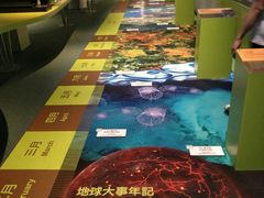 -香港科学馆