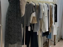 -万达广场(南昌红谷滩店)