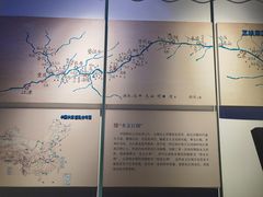 -白鹤梁水下博物馆