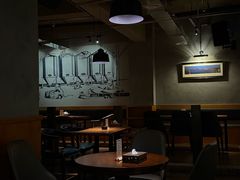 -大聖·精酿啤酒(市南路店)